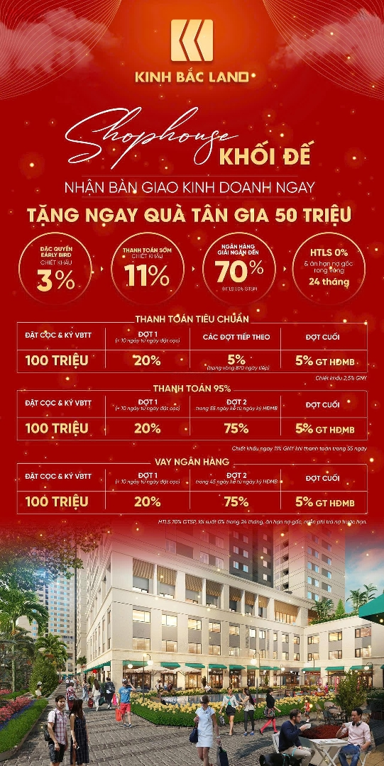 Tặng Ngay Quà Tân Gia 50 Triệu Cho Khách Hàng Mua Shophouse Khối đế. Giá Hot Chỉ 1 Slot Duy Nhất