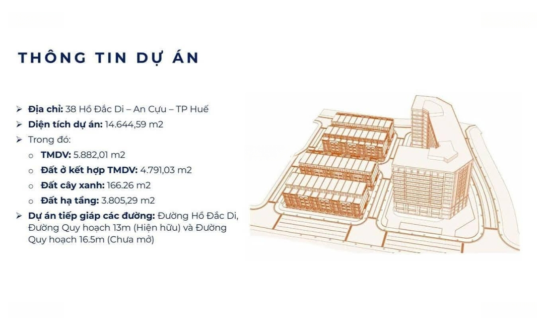 Sắp Mở Bán Dự án 42 Căn Shophoues 38 Hồ đắc Di