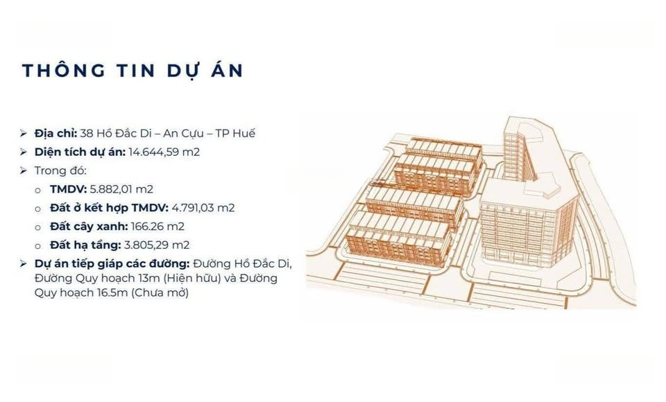 Sắp Ra Mắt Nhà Phố, Shophuose Legacy Residence 38 Hồ đắc Di, Tp Huế