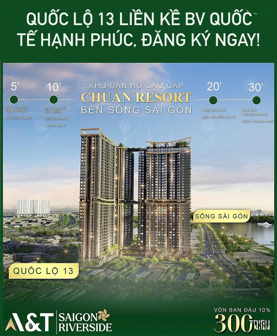 Bán Căn Hộ Nghỉ Dưỡng View Sông A&t Saigon Riverside. Giá 52 Tr/1m2