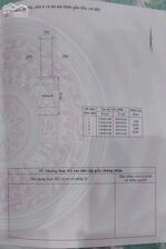 Bán lô đất khu dân cư Phú Ân Nam 2 - Diên An - Diên Khánh. Diện tích: 120m2 ngang 6m. Đường nhựa số 16 rộng 20m. Hướng Nam. Giá bán: 30tr/m2