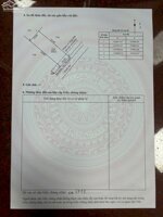 Bán nền thổ lúa 633m2 lúa + 150m2 thổ Ngay ngã 4 Lạc Tấn Tại Tân Trụ Long An