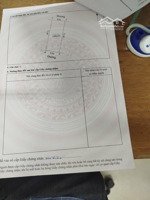 siêu phẩm đất đấu giá đồng mác- khối 4 thị trấn hưng nguyên