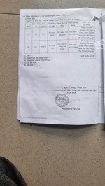 bán đất thổ cư (600m2) + kèm ao, vườn mít, dừa đang thu hoạch (4000m2)