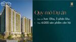 BOOKING DỰ ÁN THE WIN CITY-MẶT TIỀN ĐƯỜNG TỈNH LỘ 10-THỊ TRẤN ĐỨC HÒA LONG AN