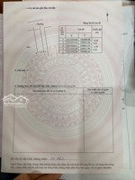 bán lô góc cực đẹp, cực hiếm 64,5m2 tại lạc đạo