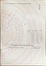 bán đất rừng sản xuất đại lãnh vạn ninh, khánh hoà, sổ đỏ chính chủ