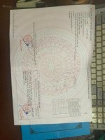 đất view hồ ea nhái tổng 1 sào (24x43m) giáp ruộng khu dân cư 1,3 tỷ quỳnh anh