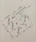 mở bán 4 lô fo vị trí vàng cửa ngõ đại đô thị vin.2.3 giá siêu tốt đầu tư