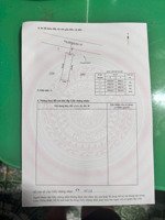 bán đất 100m2 tại xã tiên thanh, tiên lãng, hải phòng chỉ với 3,5 tỷ