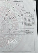 bán 1 hecta đất nông nghiệp 2 mặt đường tại thị trấn tân nghĩa, hàm tân, bình thuận