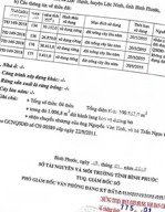 bán đất đường oto nhánh ql13, lộc thịnh, lộc ninh, bình phước