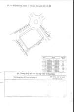 đất 4 mặt tiền đường hùng vương- nguyễn hữu thọ- phạm ngọc thạch, phường 9, tuy hoà, phú yên