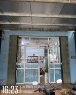 chính chủ cho thuê nhà đường trần thái tông, tổng diện tích 70m2, chỉ 3tr/tháng