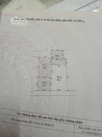 đất xây chung cư mini tại phú lương giá đầu tư chỉ nhỉnh 7 tỉ- lh e ngọc 