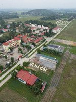 cần bán đất nền thọ ngọc (nay là thọ cường) , triệu sơn, thanh hóa
