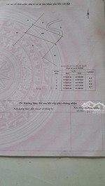 chính chủ bán gấp đất xã bình khánh cần giờ, hcm lh 