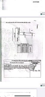 Bán đất thổ cư mặt tiền đường nhựa Nguyễn Thị Nâu, xã Trung An dt 150m2 giá 2,6 tỷ