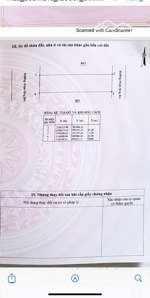 bãi giếng 2 cam hải tây cam lâm khánh hòa | 105m2 | giá 750 triệu