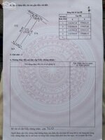 Bán nền thổ 5x27 mt đan 3m cách nhựa Nguyễn Văn Dư 50m ngay chợ Bình Lãng