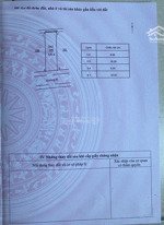 hai lô liền kề tống dt 235 m2 ont, lô gốc, sau lưng ubnd nghĩa an