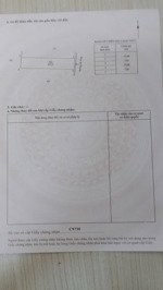 mình có 1 mảnh đất do không dùng đến nữa