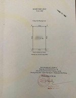 chỉ còn 1 lô duy nhất! 510m tuyến 2 lê hồng phong. vị trí vàng quỹ đất khu này gần như tuyệt chủng