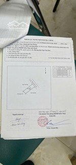 một lô đất đấng để đầu tư nhanh tay hay aloo tơi e để dc tư vấn