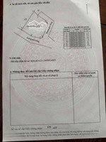 bán đất tặng nhà 2 tầng, đường ô tô đỗ cổng