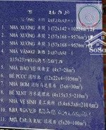 cho thuê nhà xưởng kcn nam tân uyên, bình dương 50.556m²