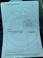 bán 2 lô đất an quý, quỳnh phụ gần trường, chợ, ubnd 115m², giá siêu mềm. lh: 