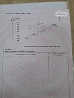 bán lô thổ cư ngang 6m dài 18,5m tại an thới đông cần giờ