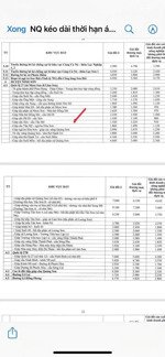 mặt tiền ql27 - 90tr/1m ngang đoạn mỹ sơn ninh sơn