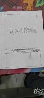 đất thổ cư cạnh vingroup vốn chỉ 350 triệu, thu nhập đều mỗi tháng!