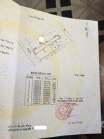 bán đất tại võ thị sáu, 38 triệu / m2, 528 m2, pháp lý đầy đủ