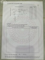  Cần bán căn nhà 3 tầng góc 2 mặt tiền Ama Khê