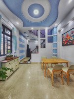 bán căn nhà phố mới tinh, căn góc, đáng mua nhất lúc này