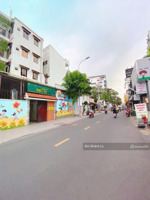 bán nhà hẻm xe hơi phan xích long 2 mặt hẻm đẹp bán đất tặng nhà 2 tầng