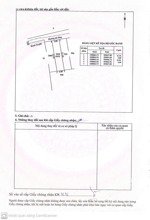 bán đất full thổ cư, xây dựng ngay, hàng f0, mới ra lò