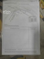 vị trí vàng ngay chợ dĩ an 1 đi bộ ra chợ tiện ích xung quanh