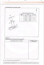 5x21=109m2 full thổ cư - xây dựng tự do - hoàn công - đường ô tô thông