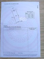 bán đất dự án phương đông grenvally lương sơn-hoà bình