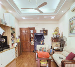 không mua là tiếc! căn góc 2pn rộng rãi, view đẹp, full đồ vị trí vàng thanh xuân giá cực tốt!