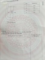 Chủ cần bán ô đất cạnh góc đường trục chính Mạc Đĩnh Chi . Kinh doanh đẹp