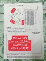 Giá 2.3tr/m2 rẻ nhất Tứ Kỳ HD. Dt 1200m2 Mt 18M Giá 2 tỷ 650