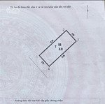 đất mặt đường minh khai - đại yên, trung tâm hạlongxanh