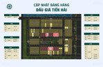 bán đất đấu giá huyện tiền hải, hưng yên(thái bình cũ). giá cực kỳ hấp dẫn, sổ đỏ sang tên luôn
