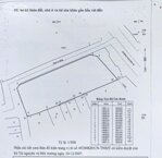 Bán đất 3 mặt tiền Nguyễn Xí, P.13, Bình Thạnh: 20 x 55, giá 300 tỷ.