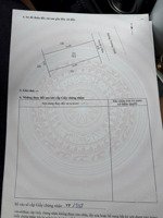 bán đất mt đường trường chinh - phường an khê - đà nẵng