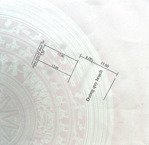 đất mặt tiền đường số 2 cic8 - 7,5x17 - cạnh khách sạn thiên an